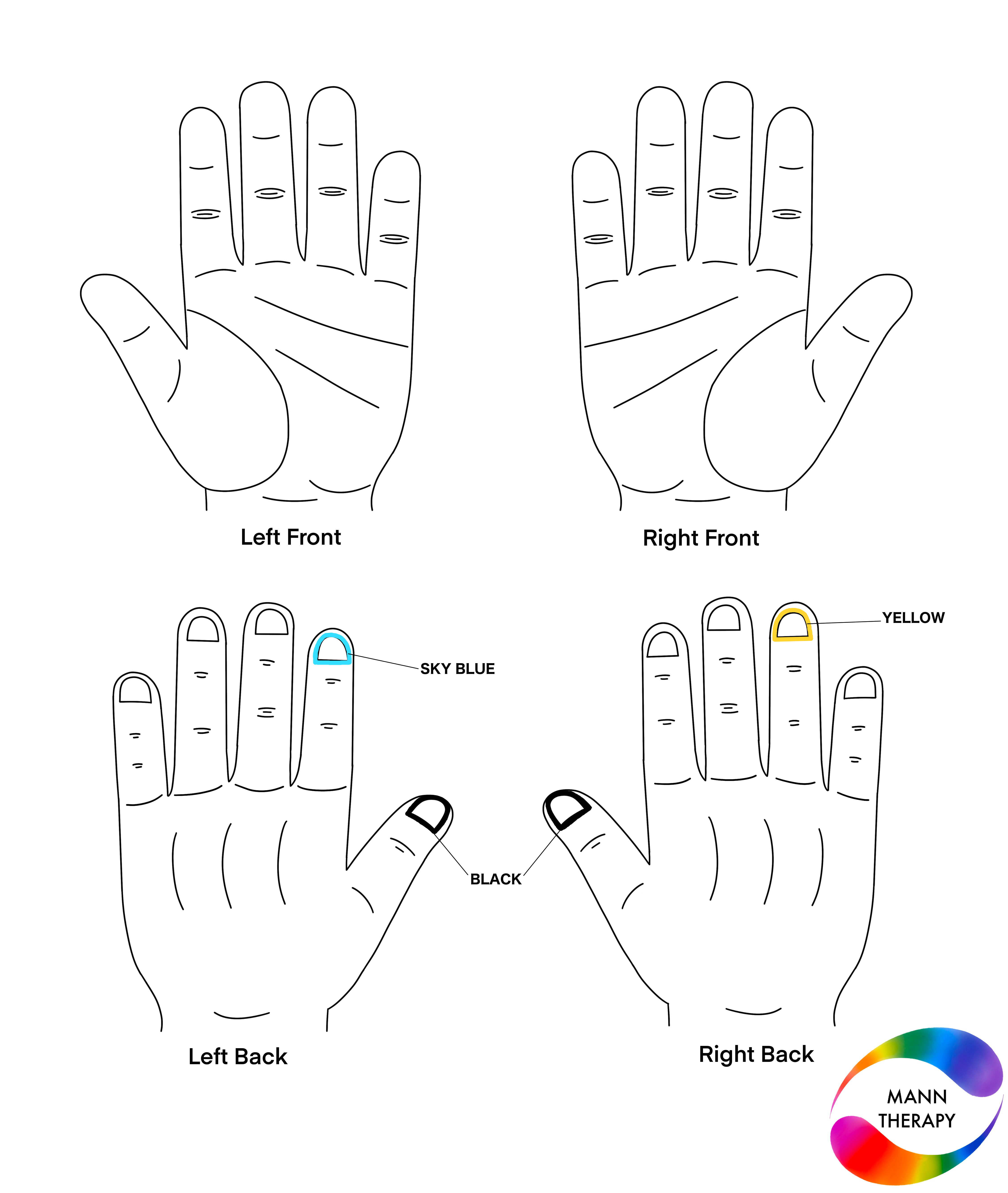 Colour therapy solution for hair thinning — application points and colours